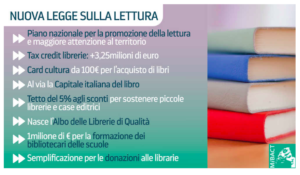 nuova legge sulla lettura