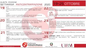 anticontraffazione