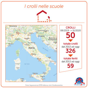 grafica crolli a scuola