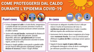 Proteggersi dal caldo (Fonte: Ministero della Salute)