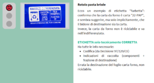 occhio all'etichetta