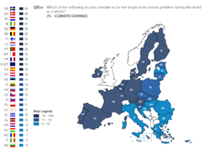 special eurobarometer
