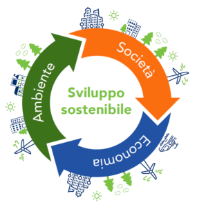 Online il portale "Sostenibilità 2030" ideato da IBC: documenti, corsi e webinar gratuiti