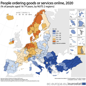 grafico eurostat shopping online
