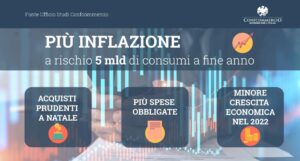 infografica confcommercio