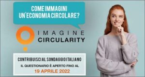 imagine circularity