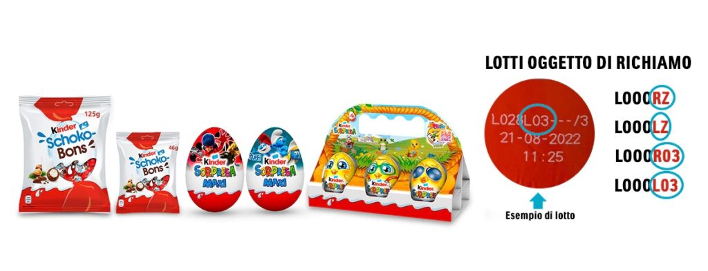 kinder lotti richiamati