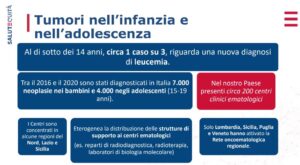 Fonte: Salutequità