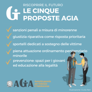 Minori autori e vittime di reato: le proposte dell’Autorità garante