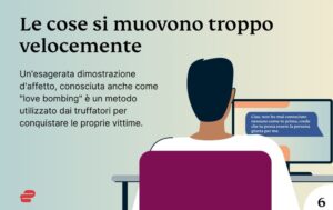 Catfishing (Fonte: ExpressVPN)