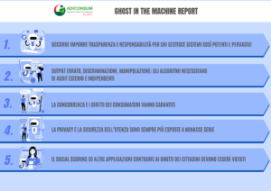 Infografica Ghost in the Machine (fonte: Adiconsum)