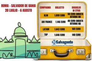 Bagaglio in stiva, tariffa o servizio? (Fonte Confconsumatori - il Salvagente)