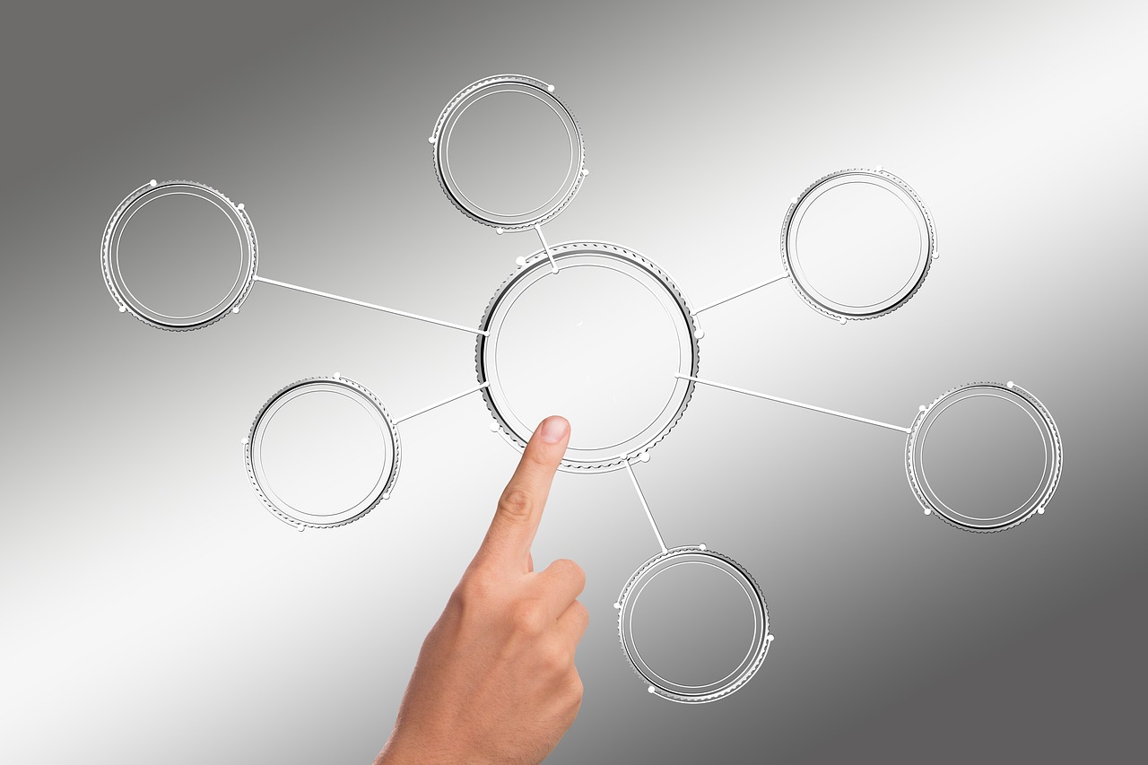 https://pixabay.com/it/photos/touch-screen-tocco-mano-dito-punti-2877178/