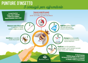Come affrontare le punture di insetti (fonte: Ospedale Bambino Gesù)