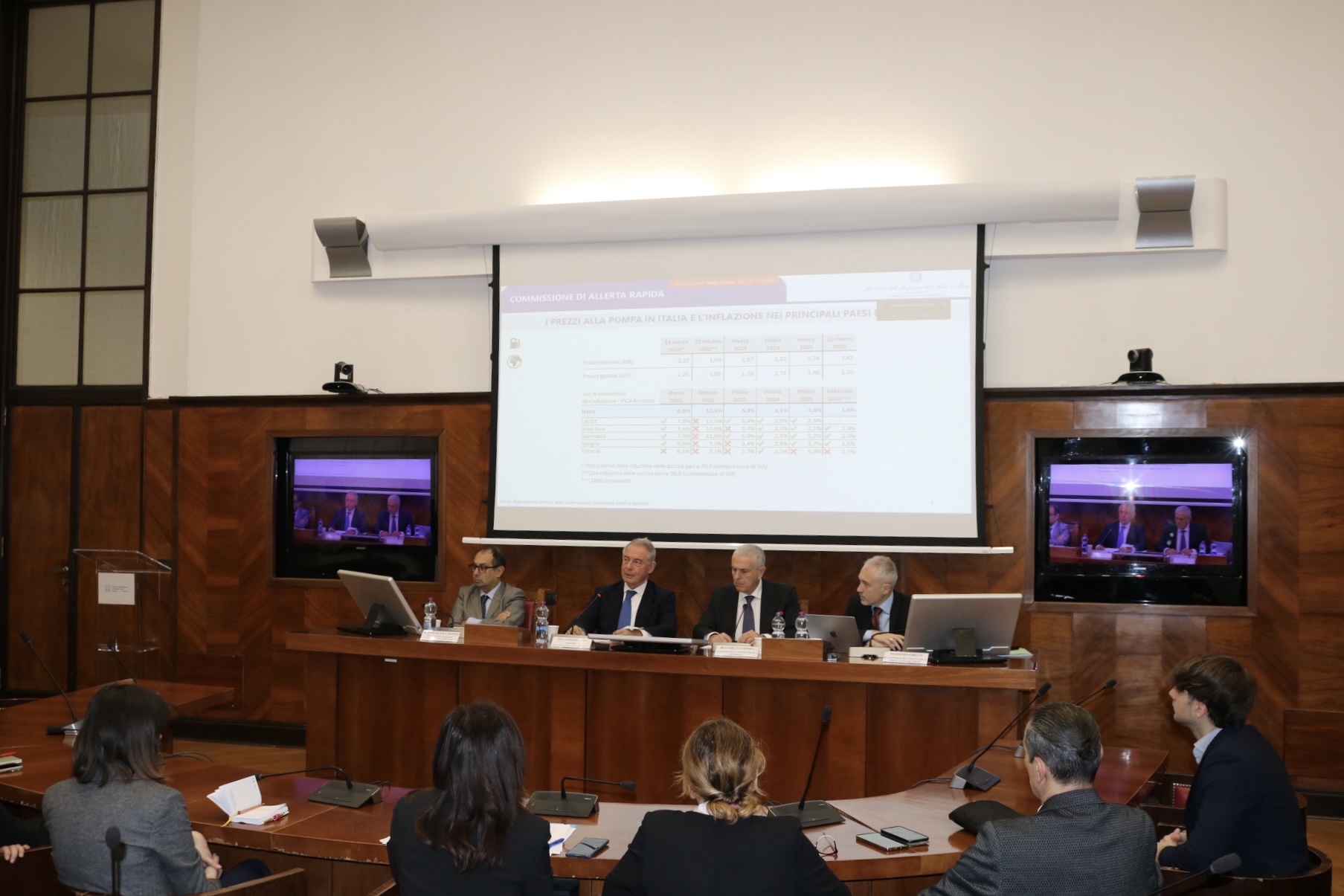 mimit commissione allerta rapida 13 marzo 2026